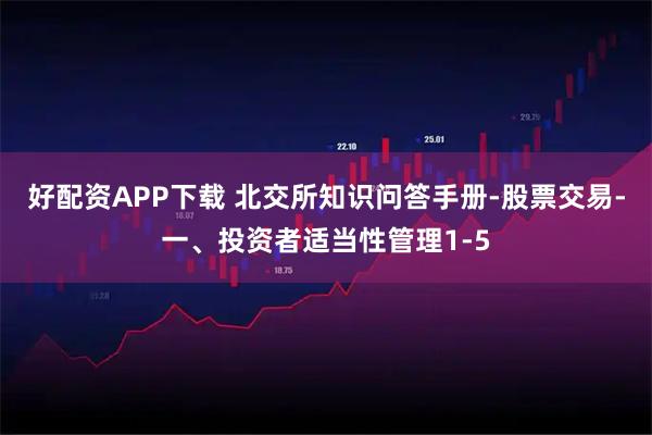 好配资APP下载 北交所知识问答手册-股票交易-一、投资者适当性管理1-5
